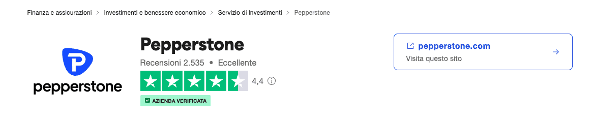 Recensioni Pepperstone Trustpilot