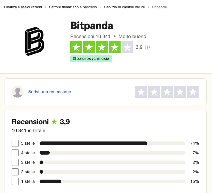 Recensioni Bitpanda Trustpilot