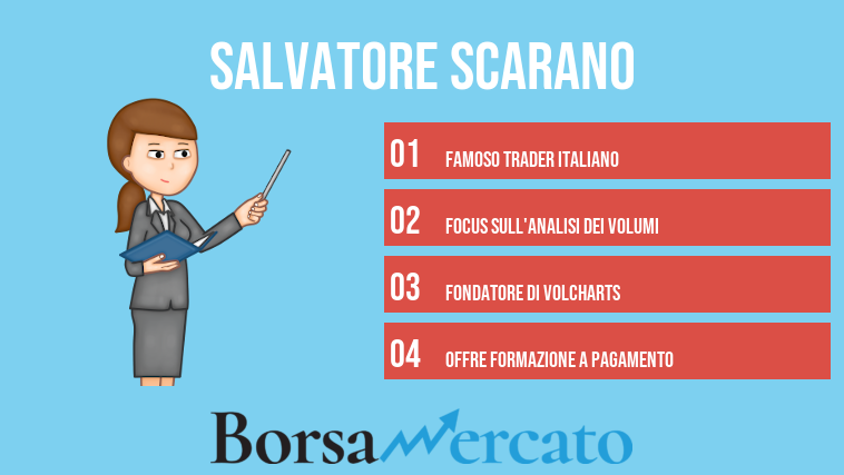 Salvatore Scarano